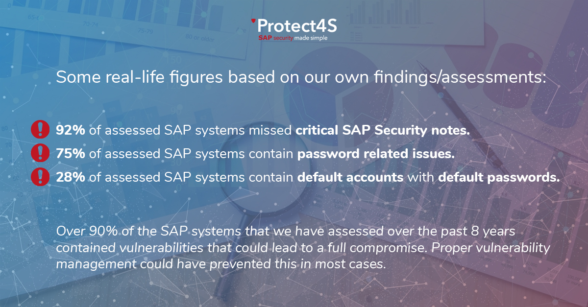 sap security real life figures