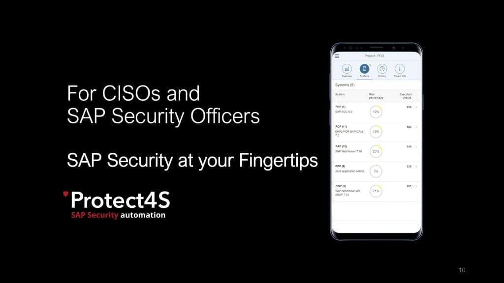 image - SAP Security at your Fingertips